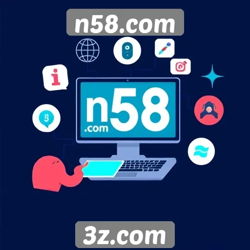 Exploração das funcionalidades da plataforma n58.com